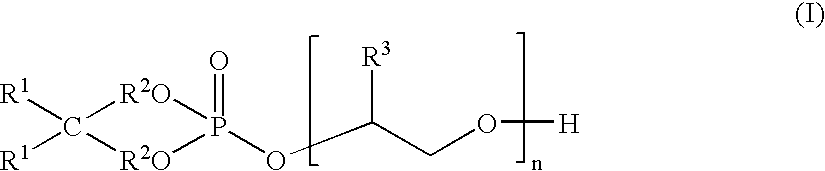 Composition for production of flame-retardant flexible polyurethane foams