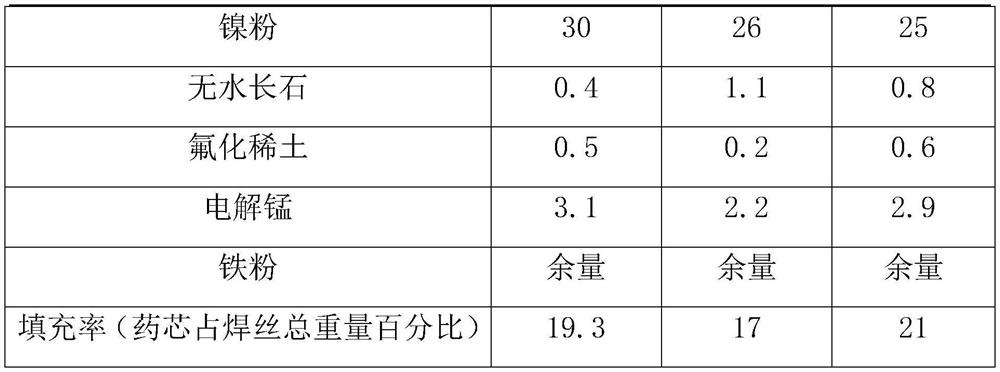 Metal powder-cored flux-cored welding wire for additive manufacturing and welding method thereof