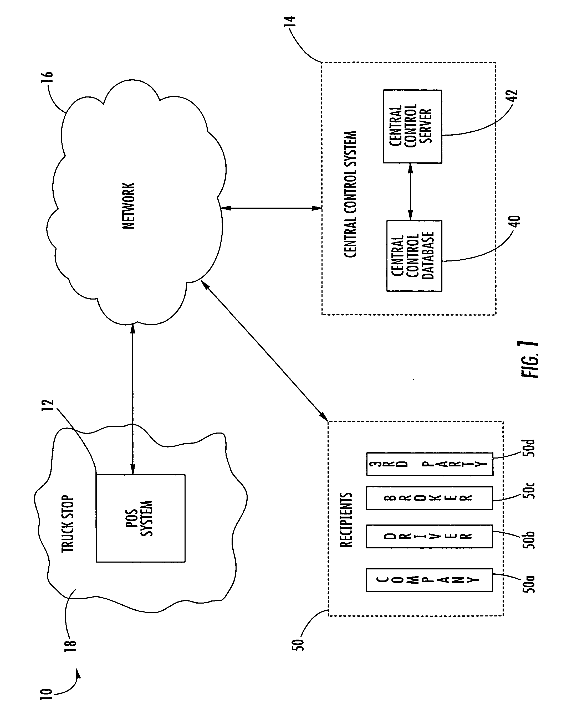 Trucking document delivery system and method