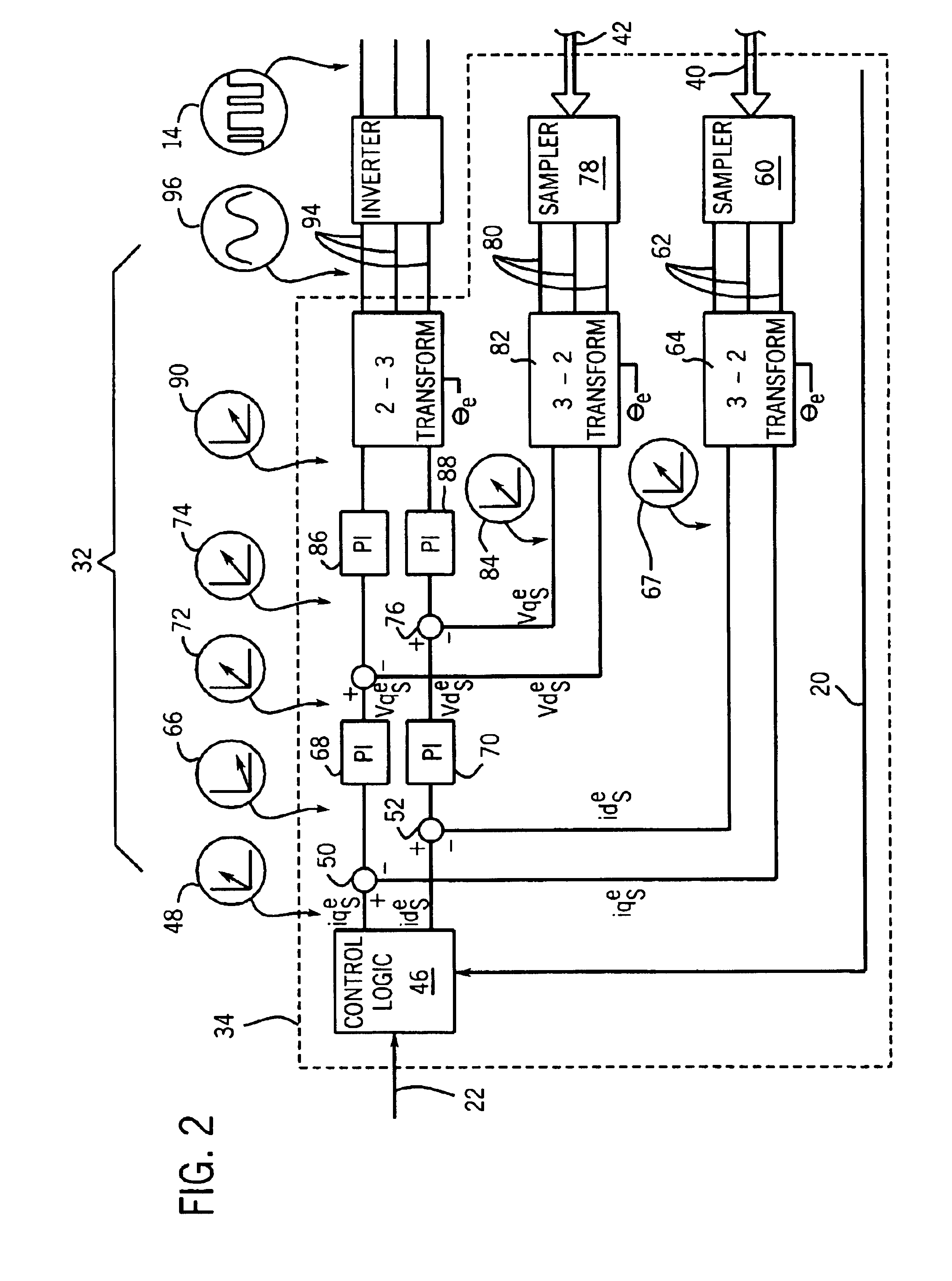 Motor drive with voltage-accurate inverter