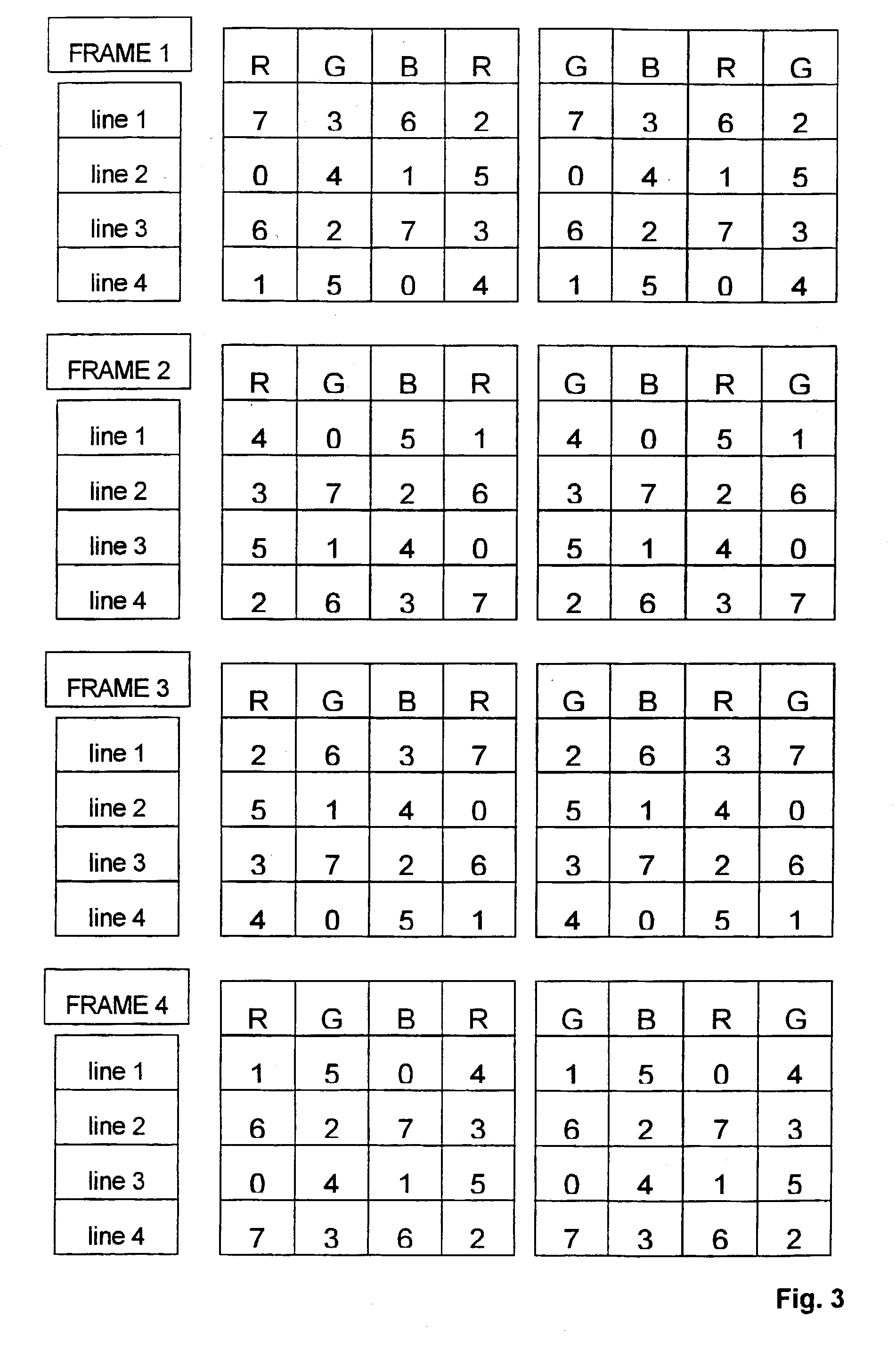 Method for processing video data for a display device