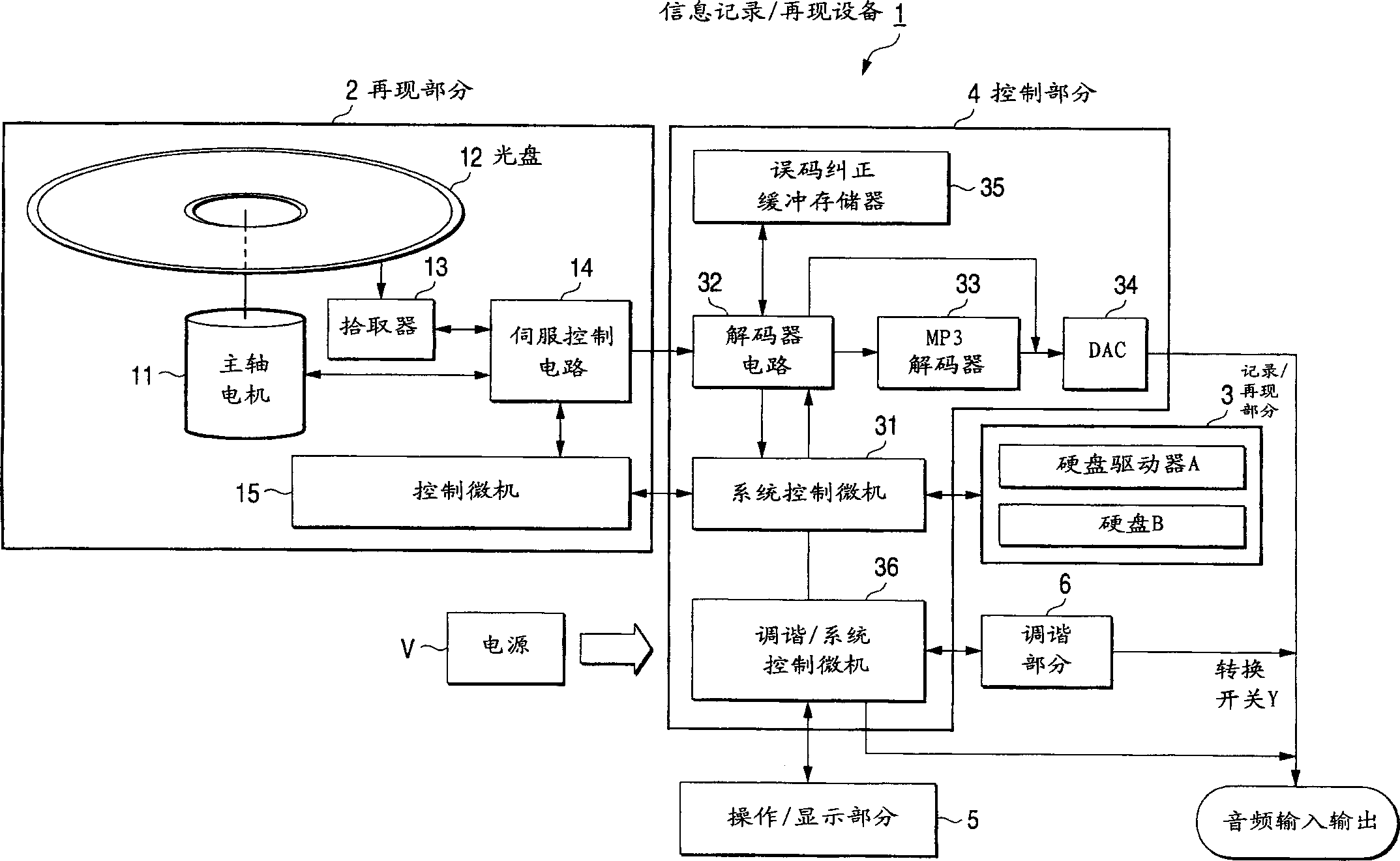 Information recording and reproducing apparatus