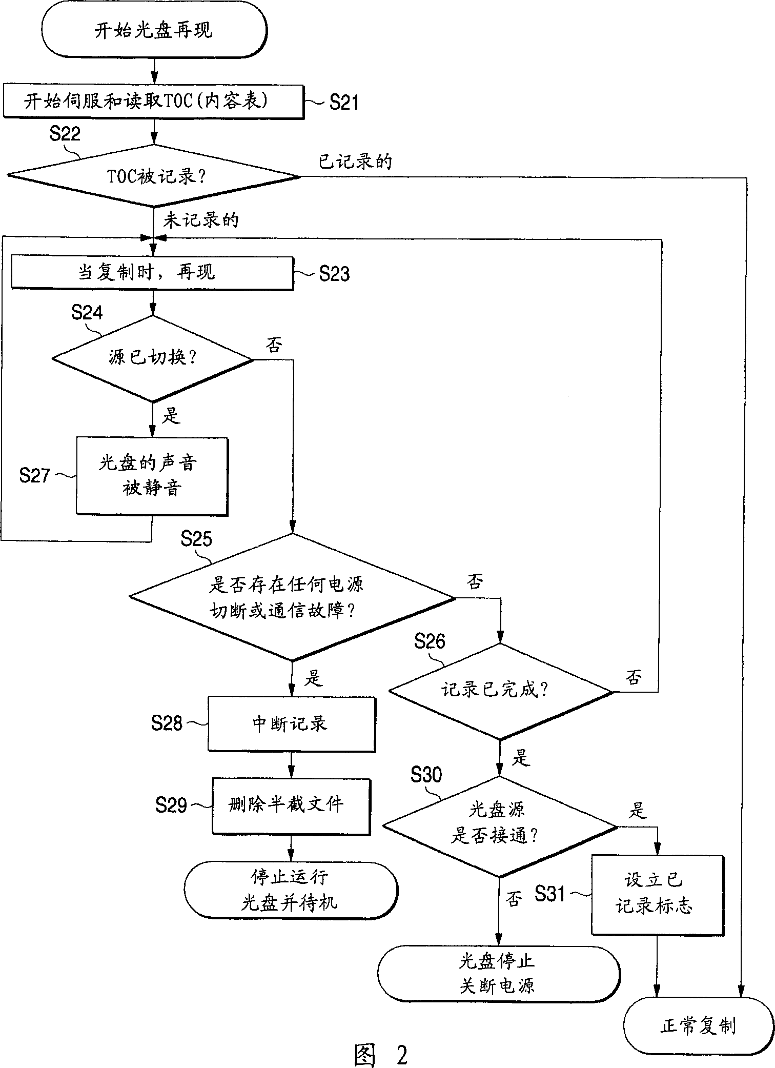 Information recording and reproducing apparatus