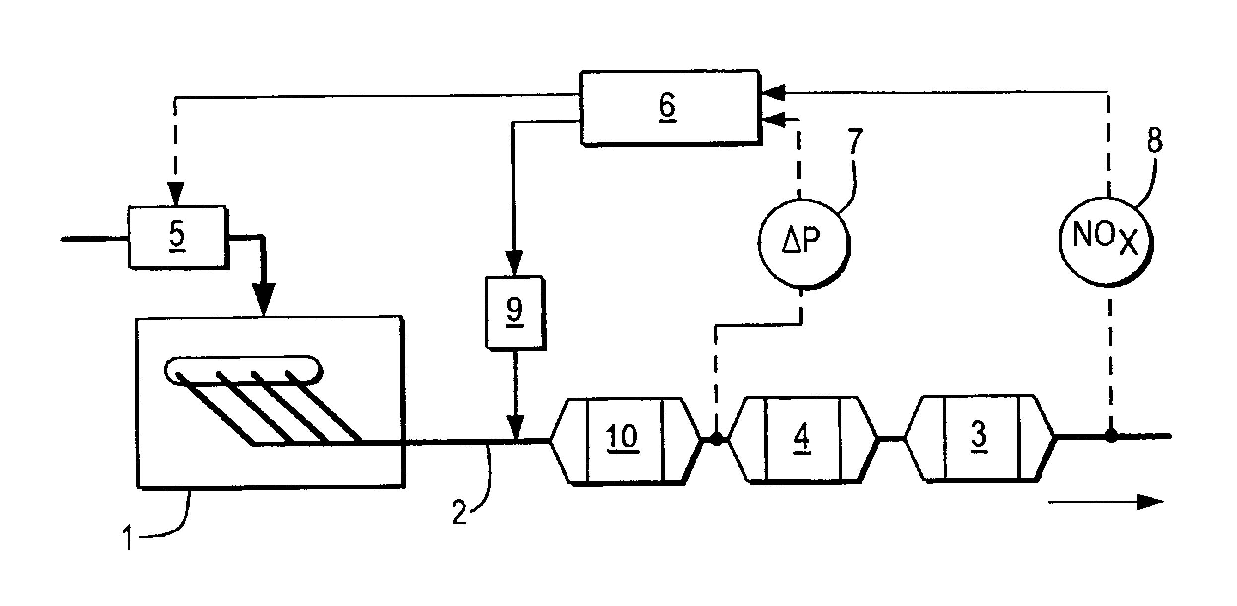 Method for removing nitrogen oxides and particulates from the lean exhaust gas of an internal combustion engine and exhaust gas emission system