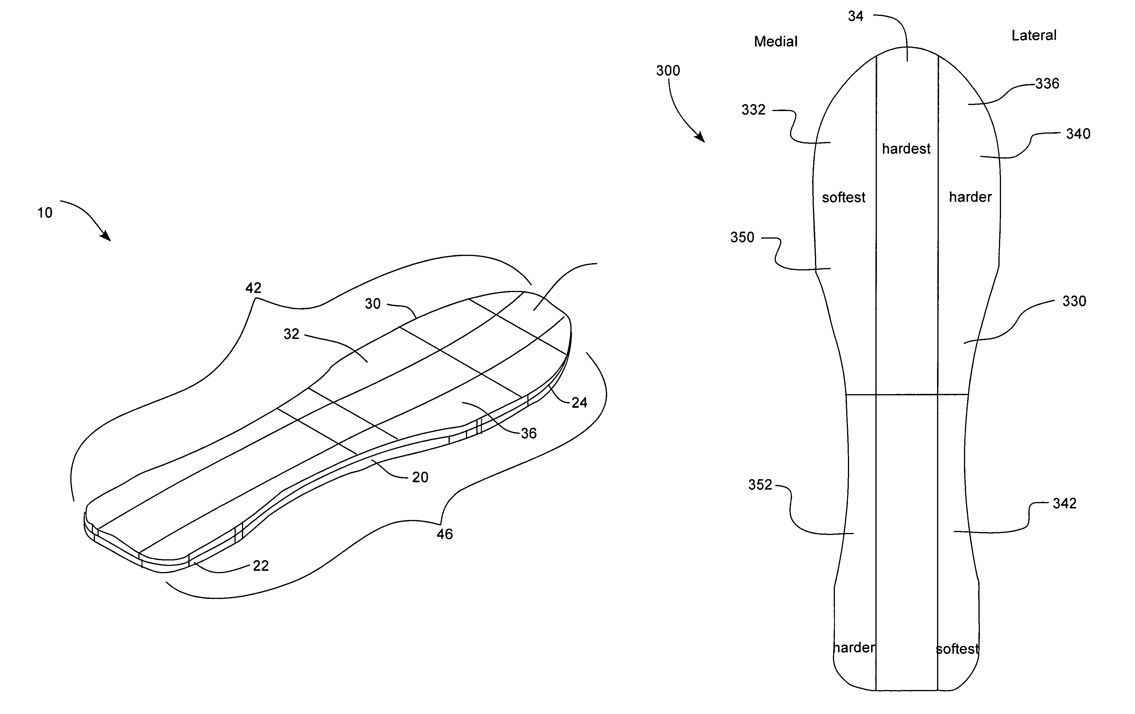 Prosthetic foot with variable medial/lateral stiffness