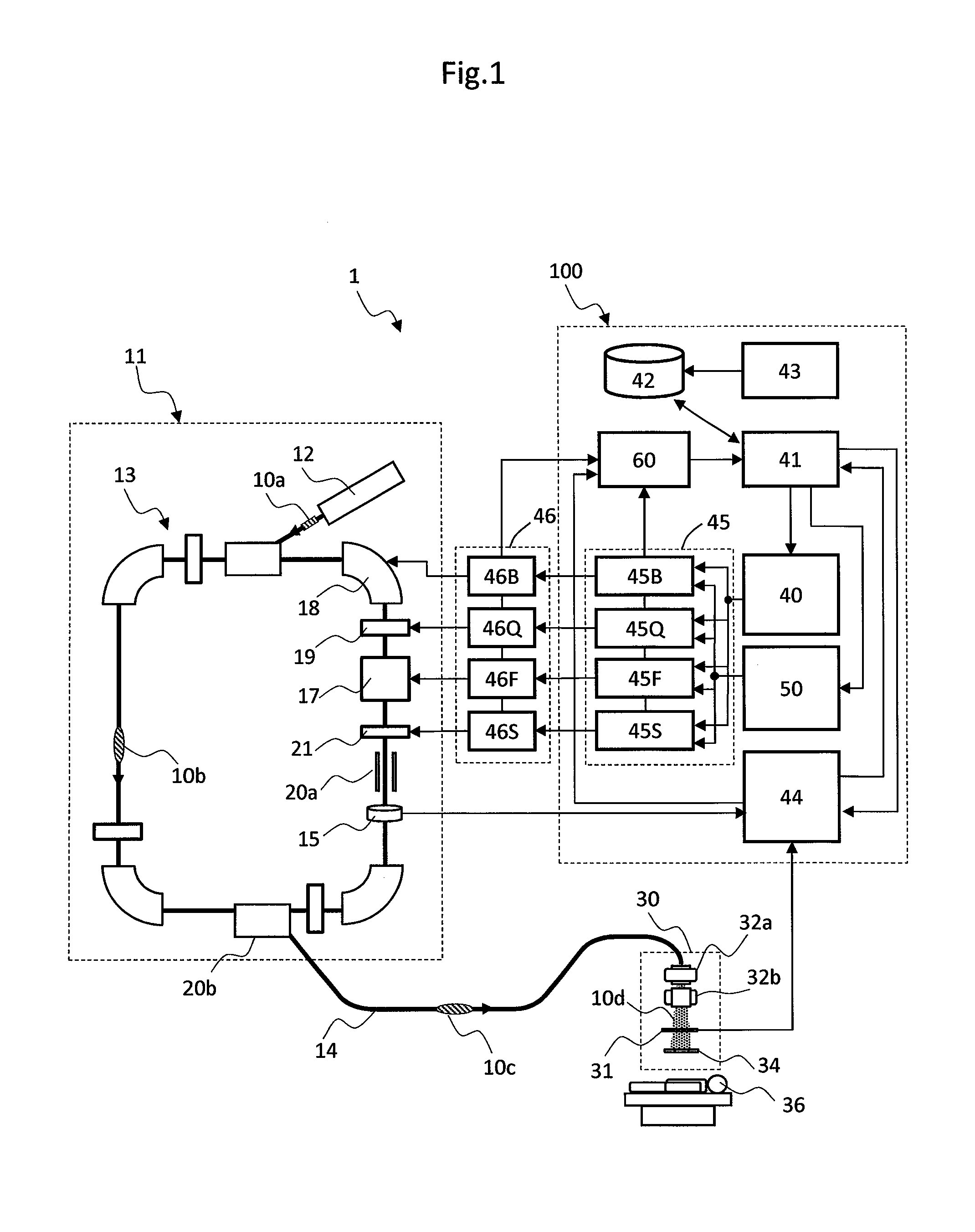 Particle beam irradiation system and operating method