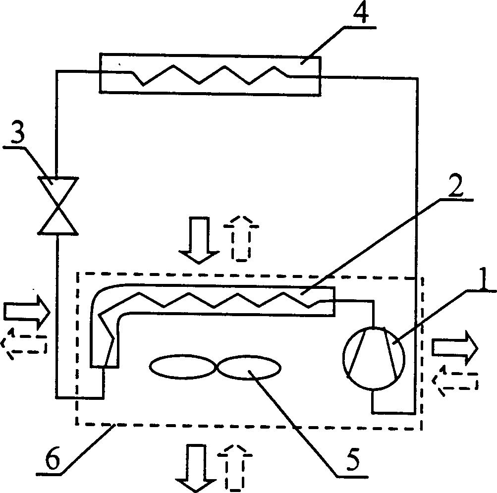 Heat pump type air-cooled air conditioner utilizing compressor waste heat