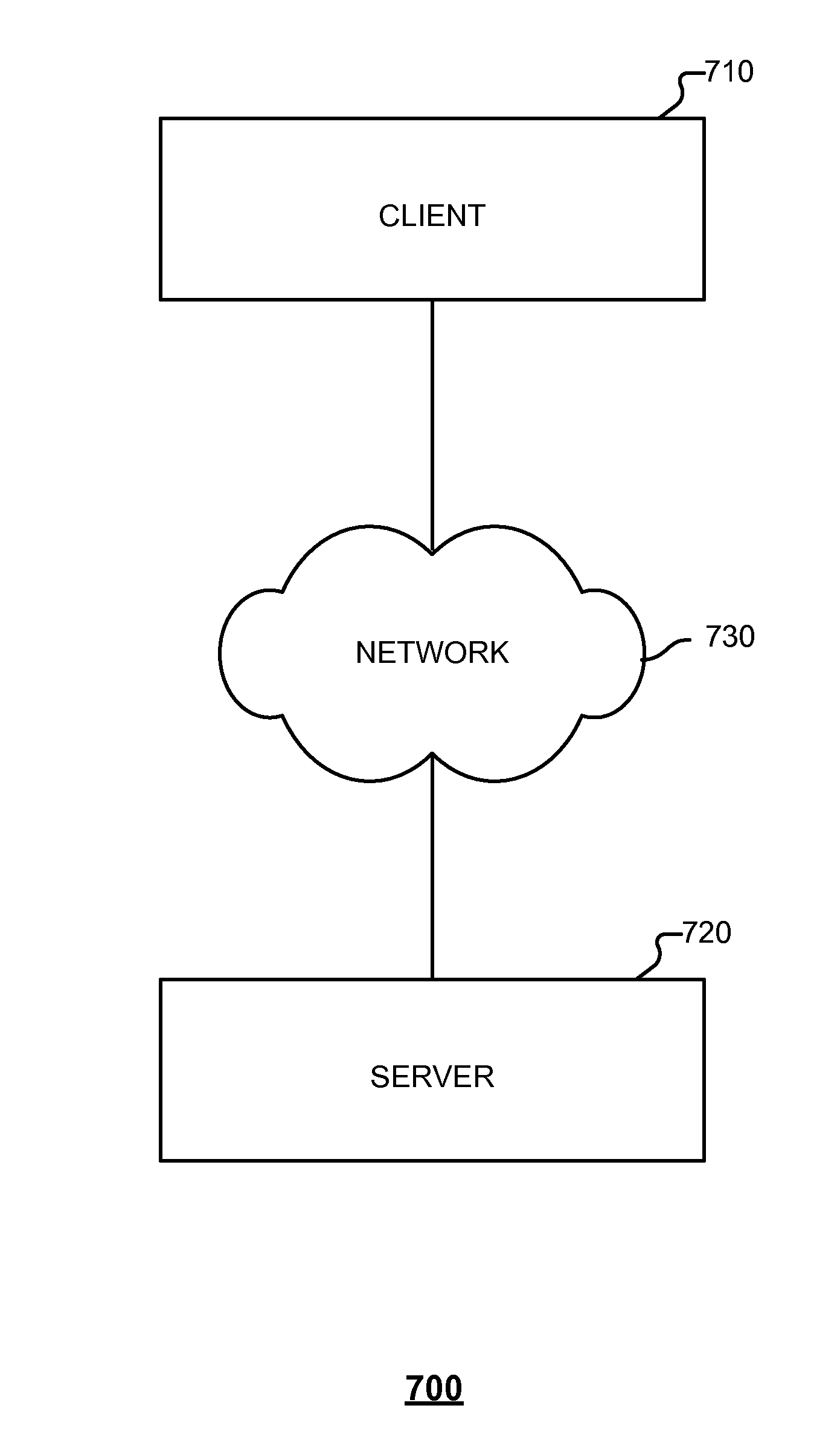 Method and system for recommending information