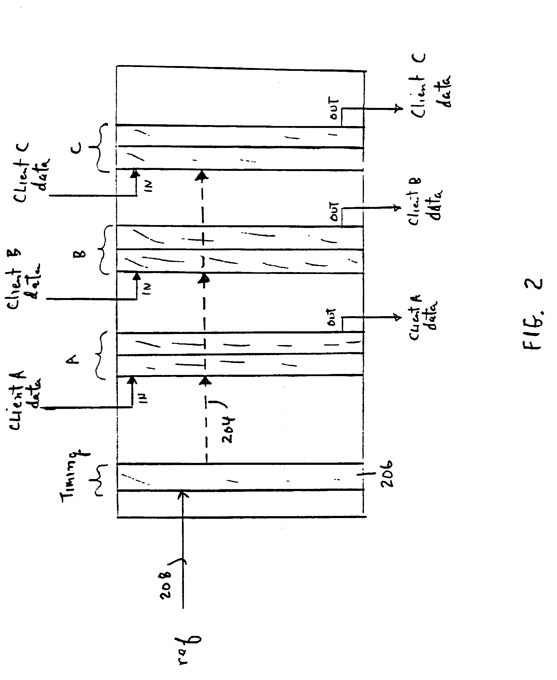 System for clock synchronization