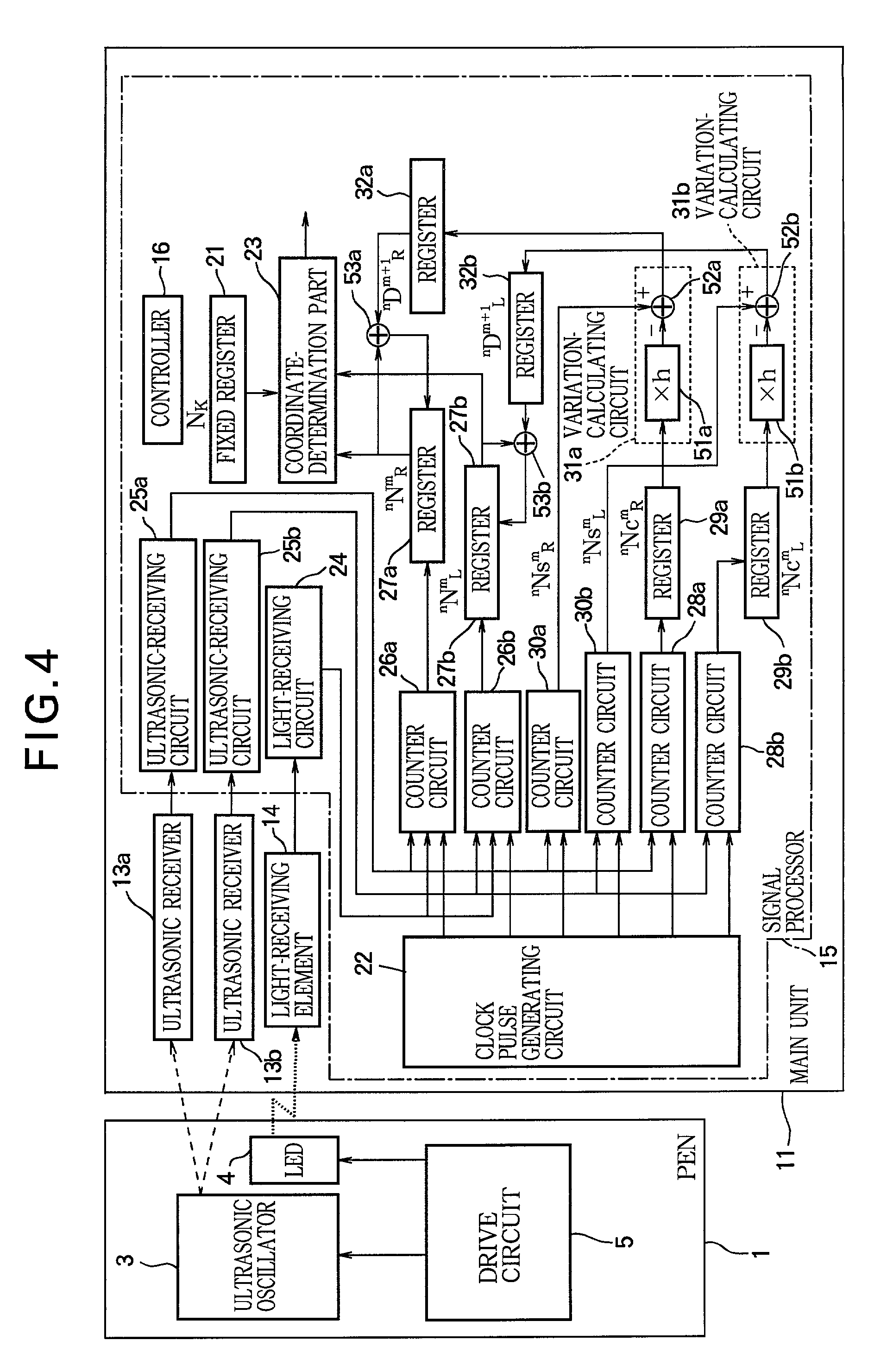 Coordinate-capturing apparatus