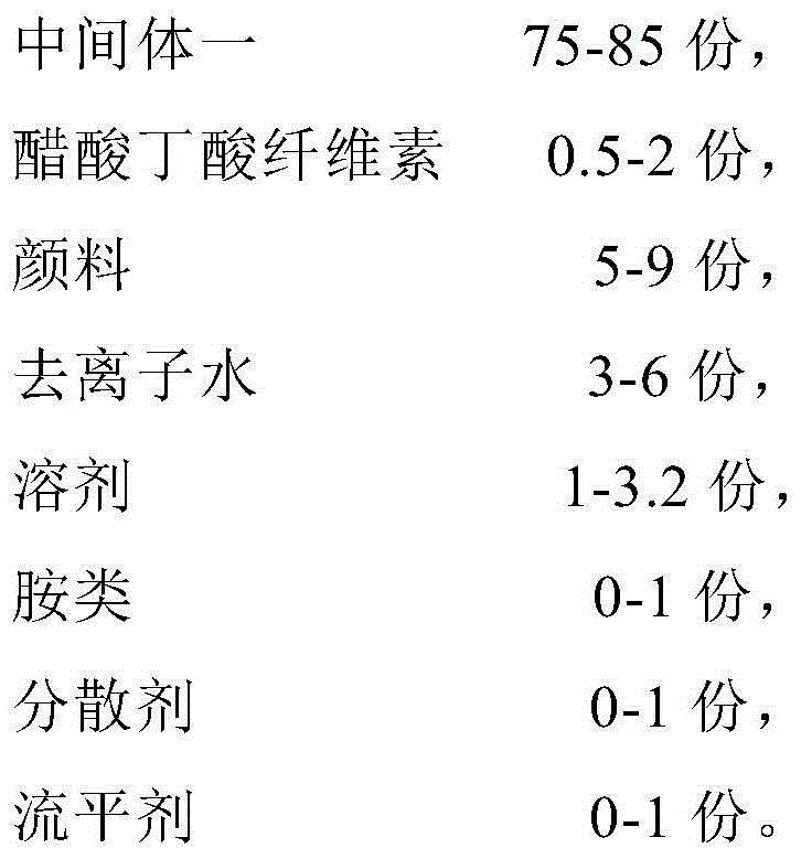 Environment-friendly water-based flicking type metal car refinishing paint and preparing method thereof