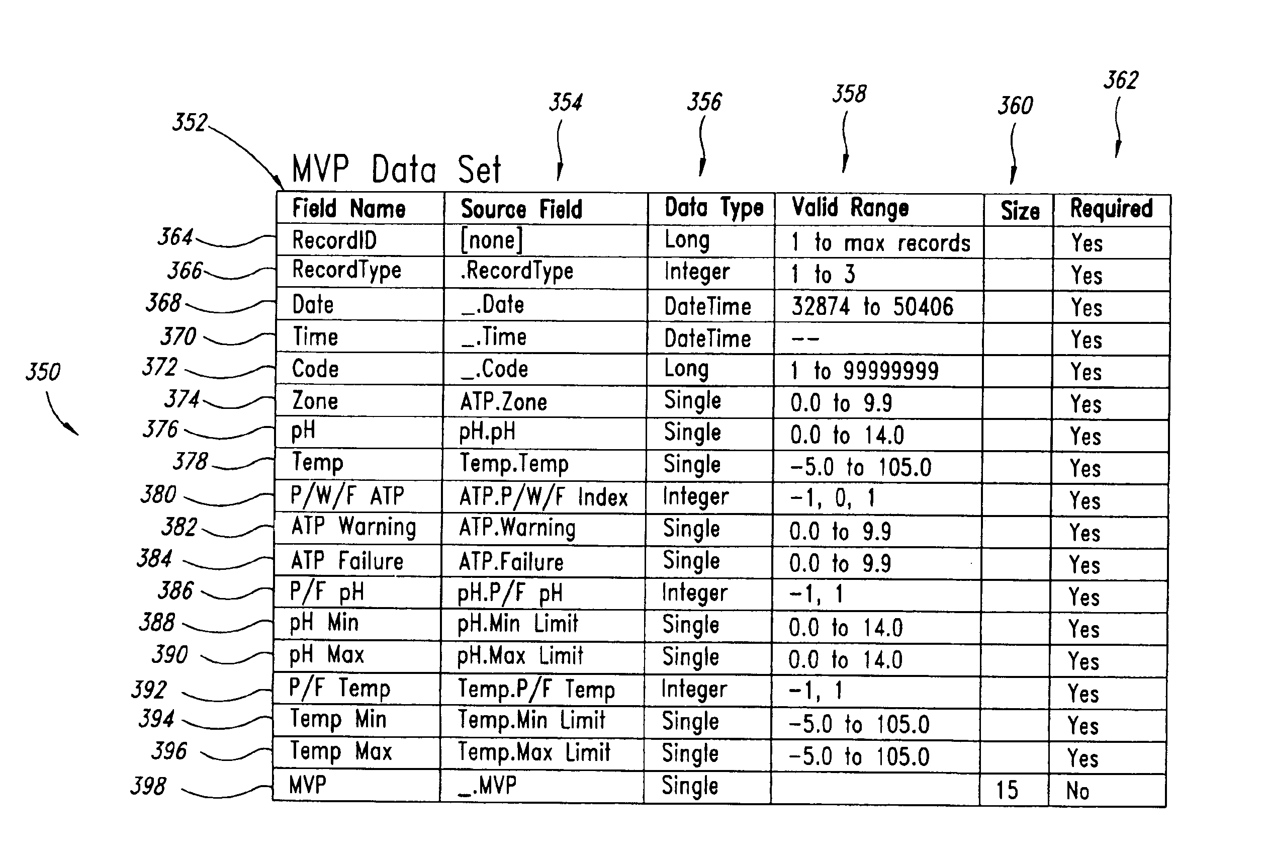 Sample collection and testing system