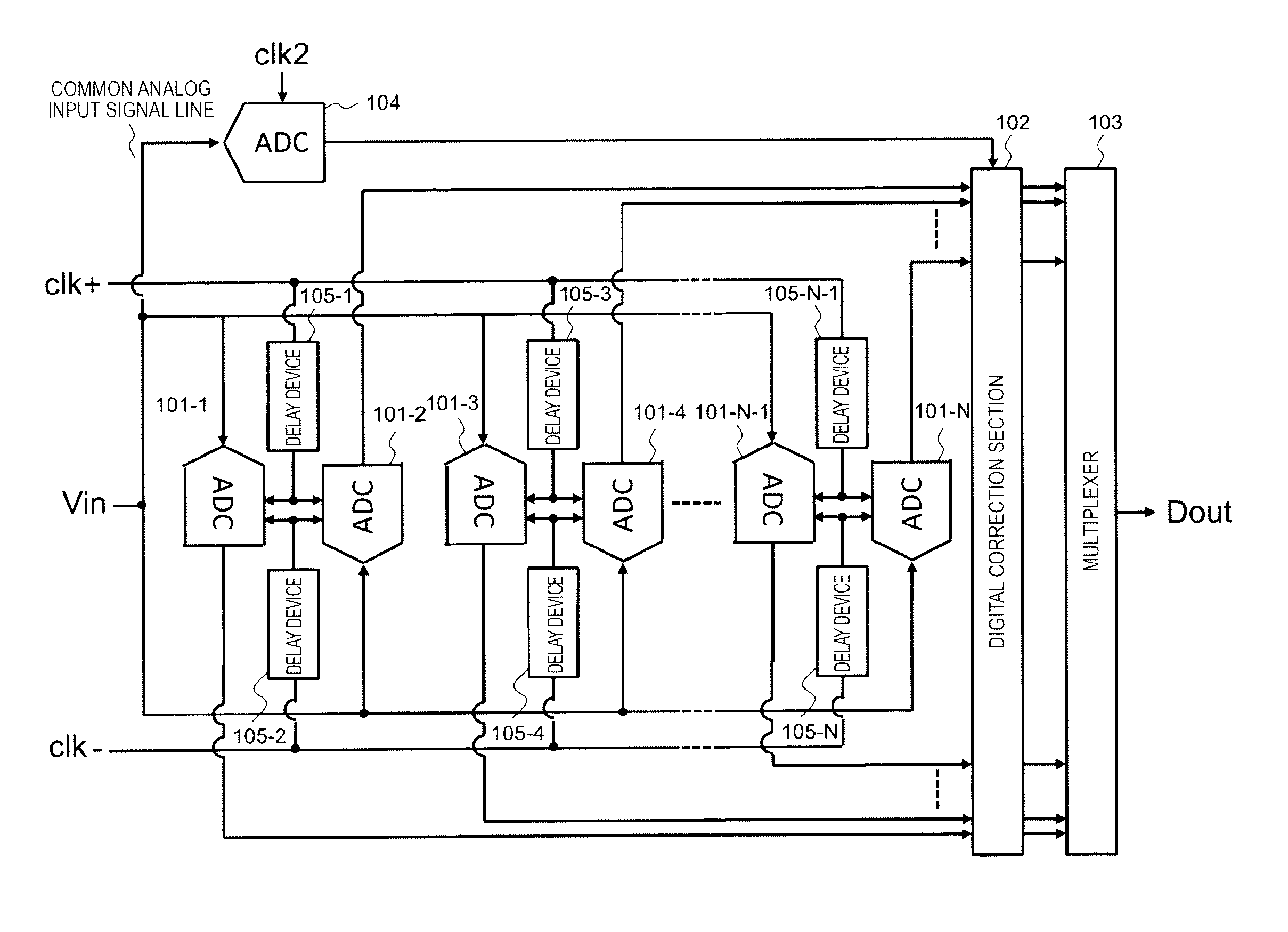 Interleaved a/d converter