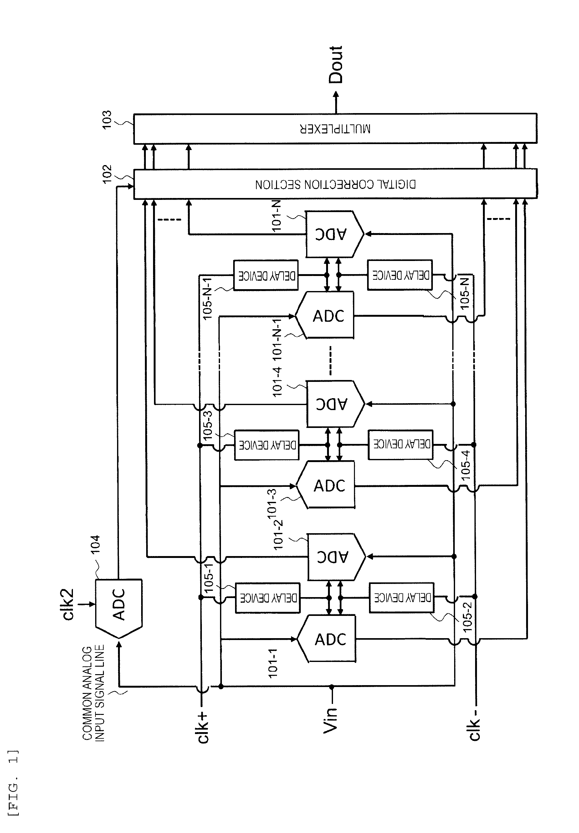 Interleaved a/d converter