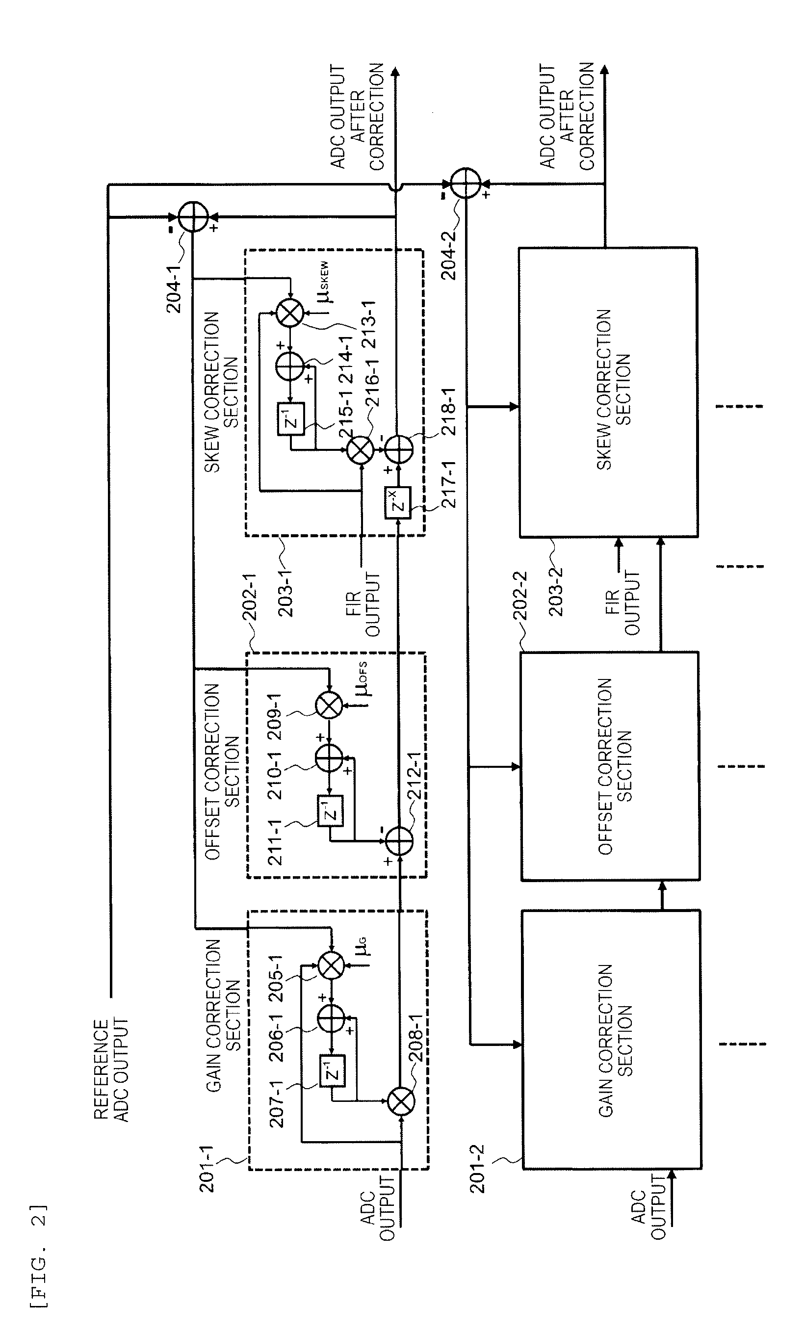 Interleaved a/d converter