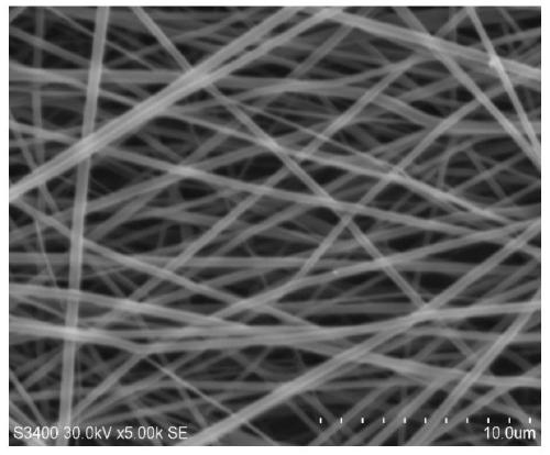 A wo3/v2o5/fto composite photoelectrode and its preparation and use method