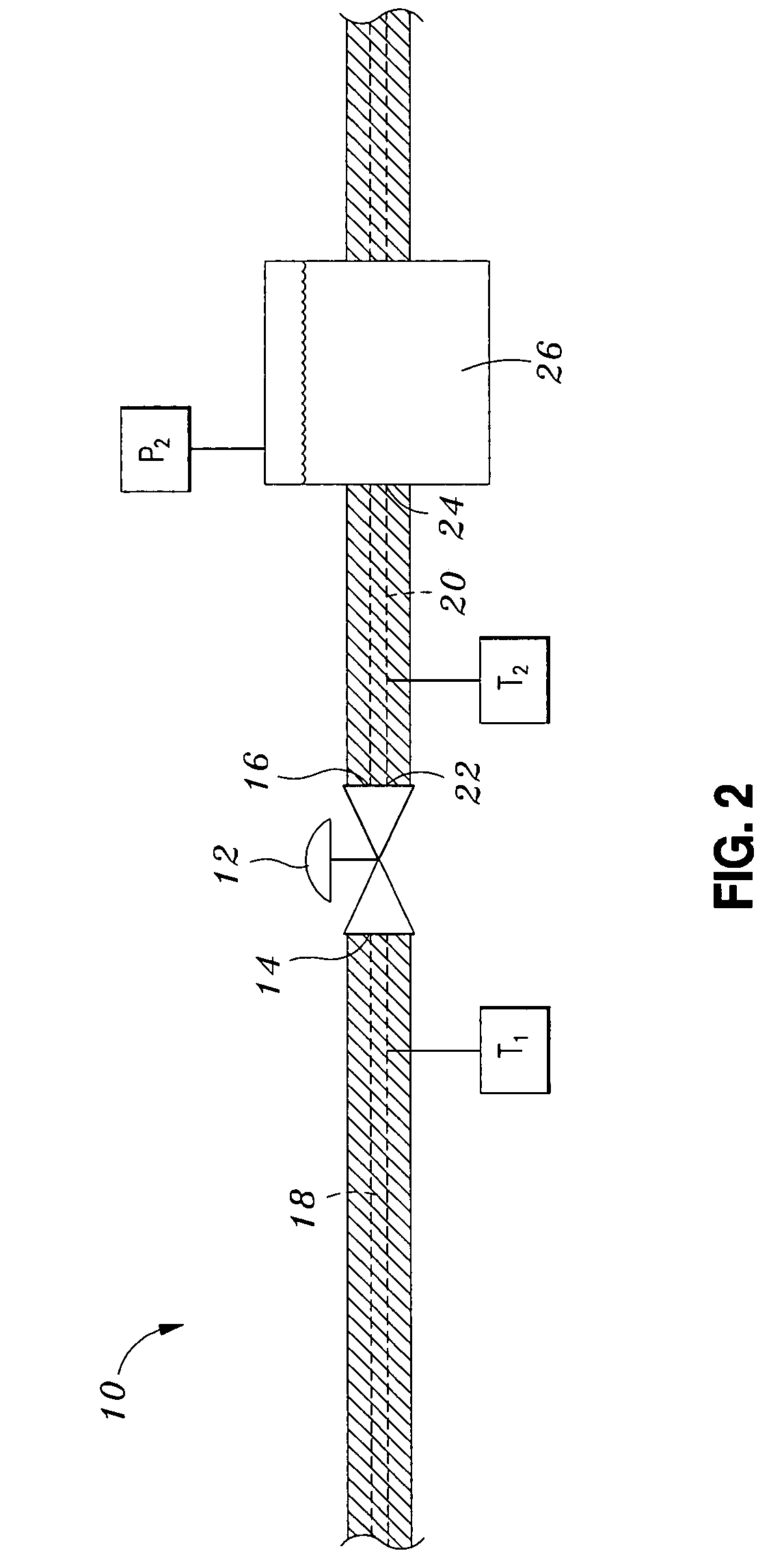 Method of determining valve leakage based on upstream and downstream temperature measurements