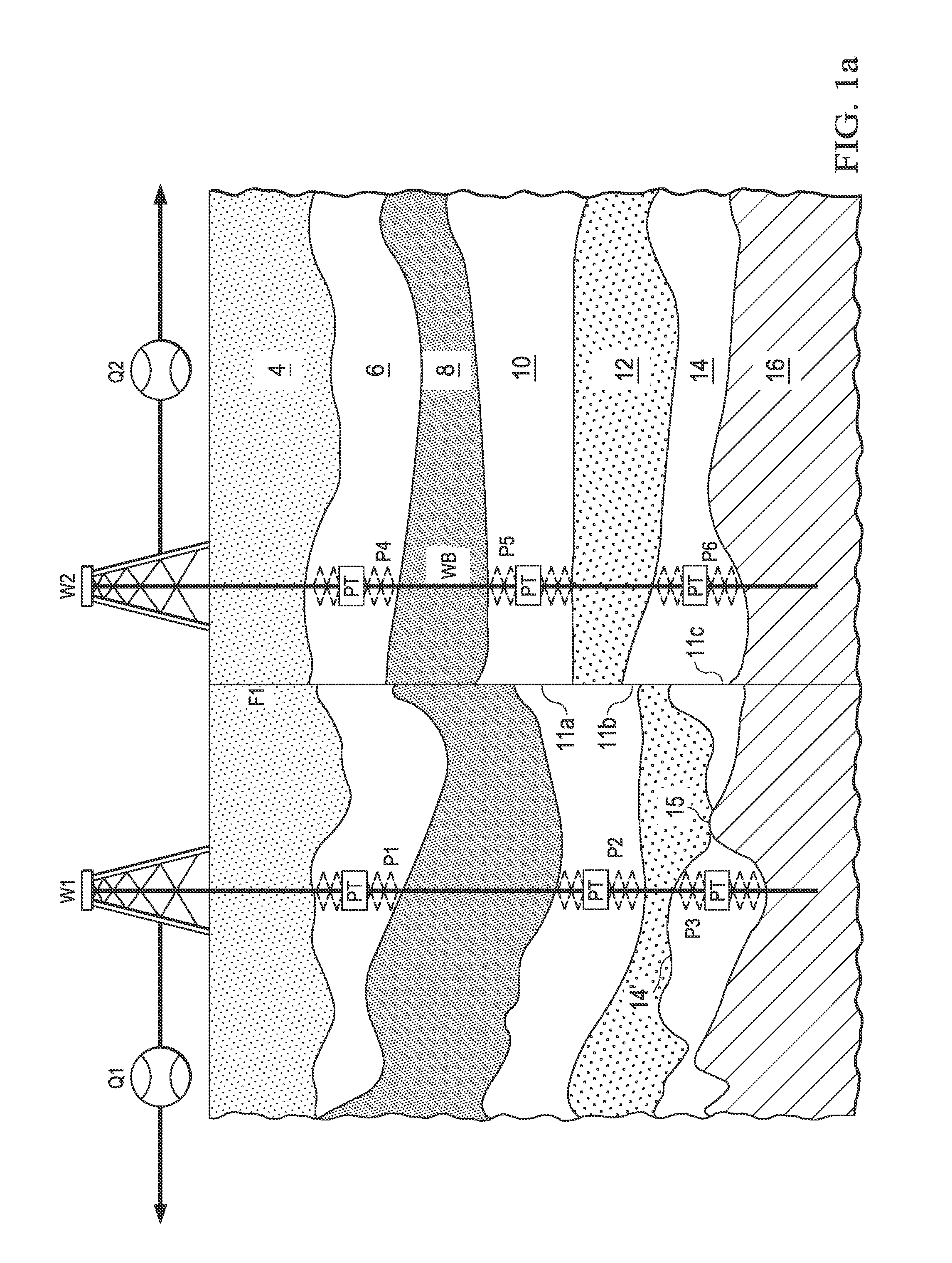 Reservoir architecture and connectivity analysis