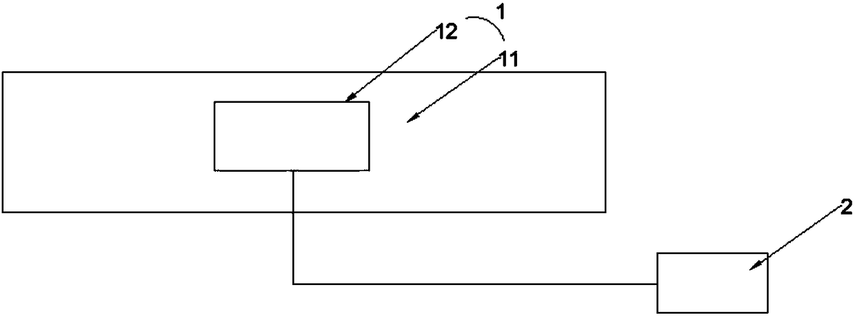 Heart-rate and breathing detection method and system