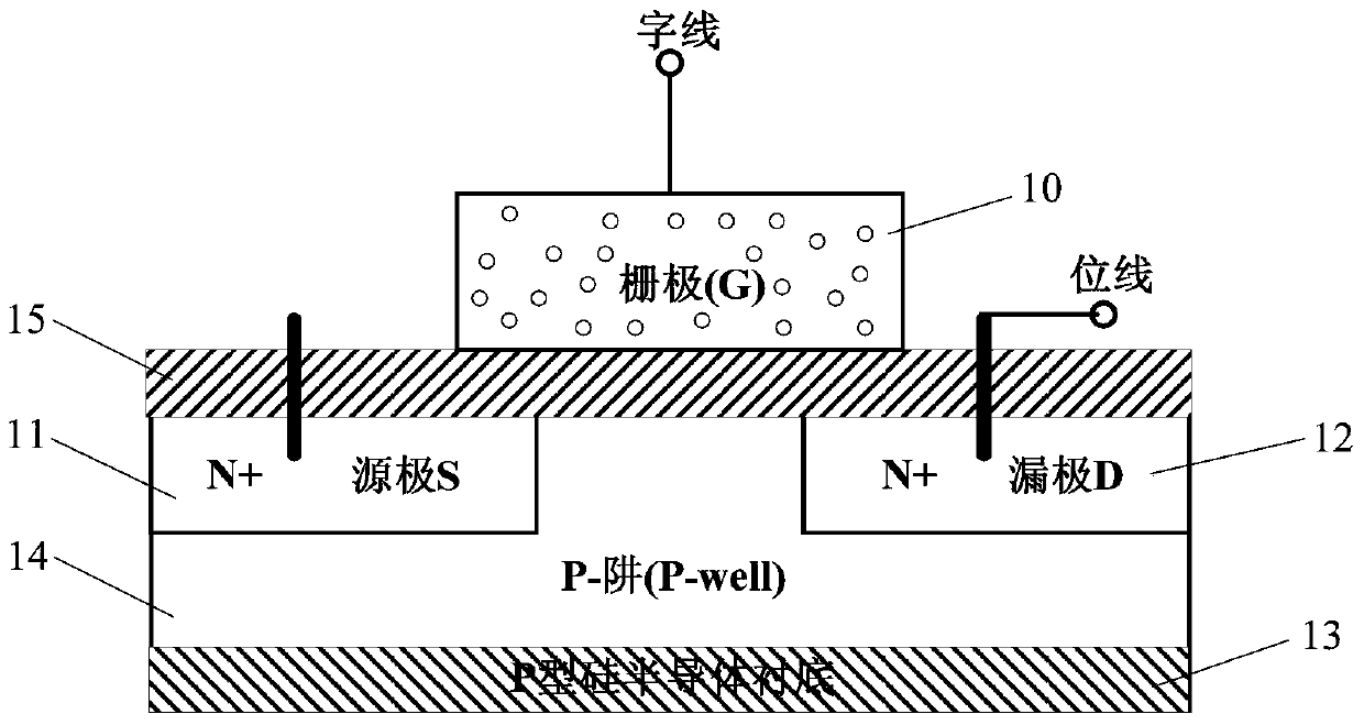 A Replacement Method for Dead Pixel Units in Non-Volatile Memory