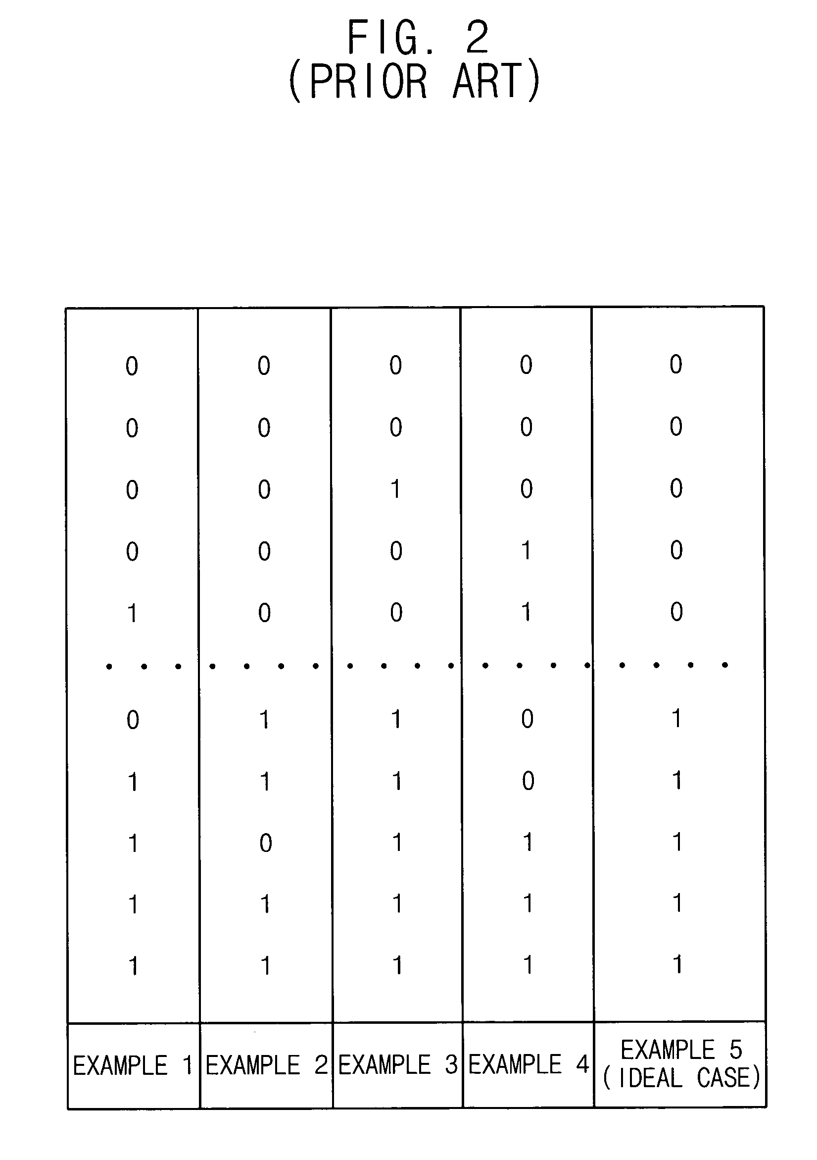 Bubble error rejecter in data converter