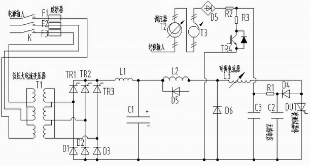 IGCT (Integrated Gate Commutated Thyristor) frequency testing method and device