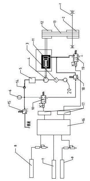 Automobile braking energy recovery and active auxiliary braking automatic control system