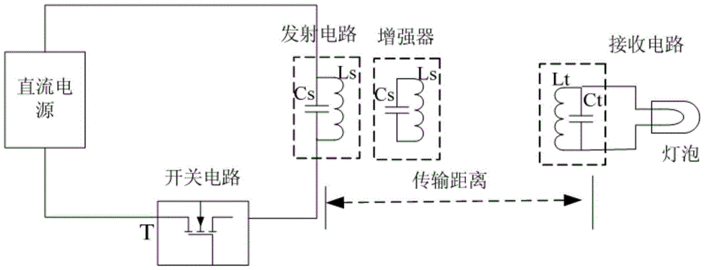 Magnetically coupled resonant wireless power transfer system and method