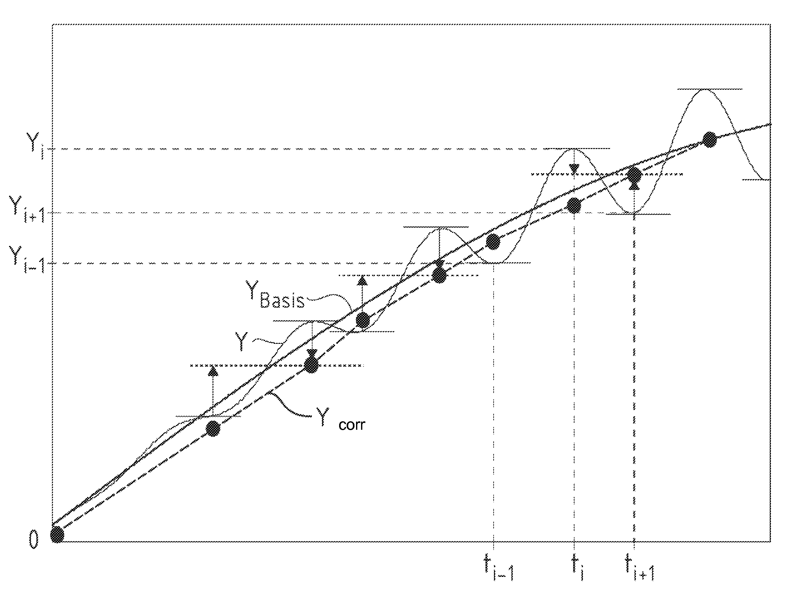 Method and Driving Dynamics Control System for Stabilizing a Car-Trailer Combination