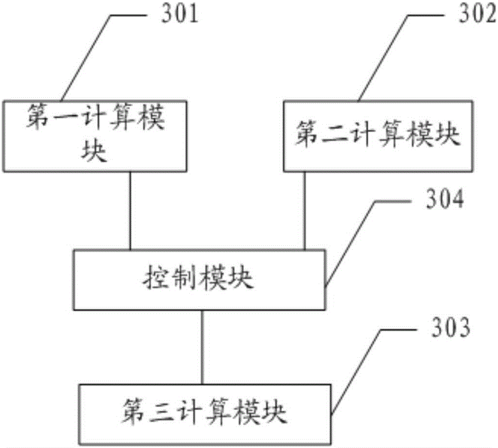 Method and system for inhibiting torsional vibration of power system of electric vehicle