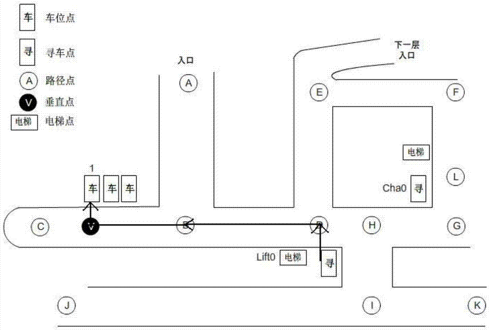 A Method of Calculating the Shortest Car-seeking Path in the Parking Lot