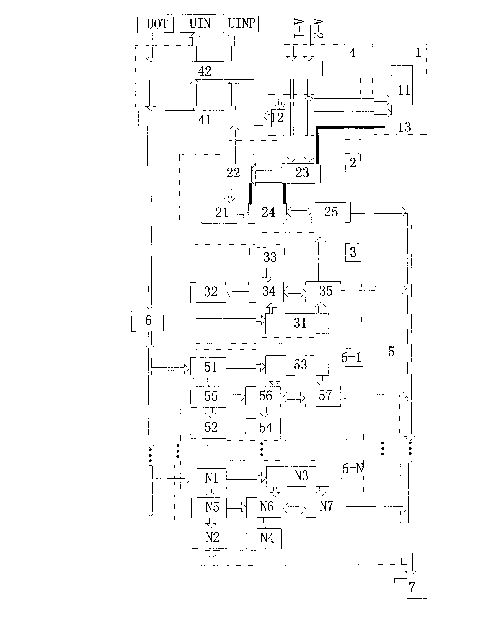 Modular UPS integrated power distribution system