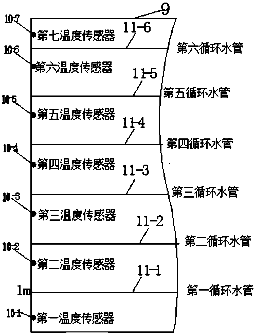 Intelligent temperature control device for mass concrete