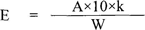 Method for extracting blackberry pigment