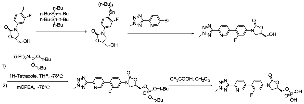 A kind of preparation method of tedizolid phosphate