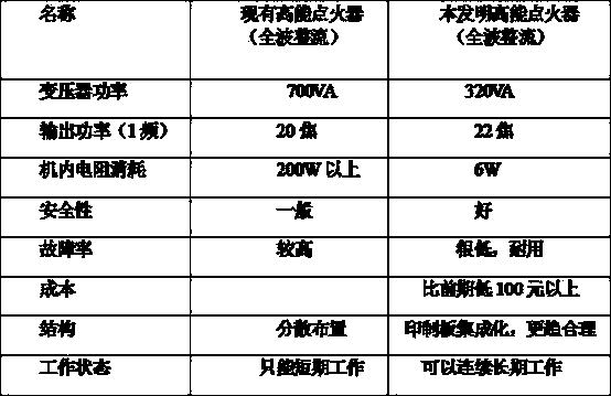 High-energy electronic igniter circuit