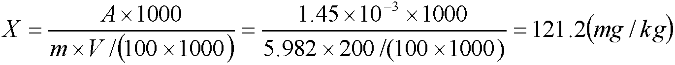 Method for measuring sulfur dioxide content in food