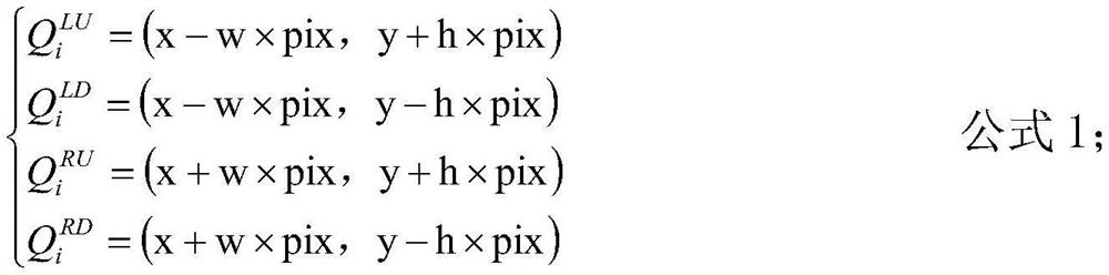 Orthoimage generation method and system