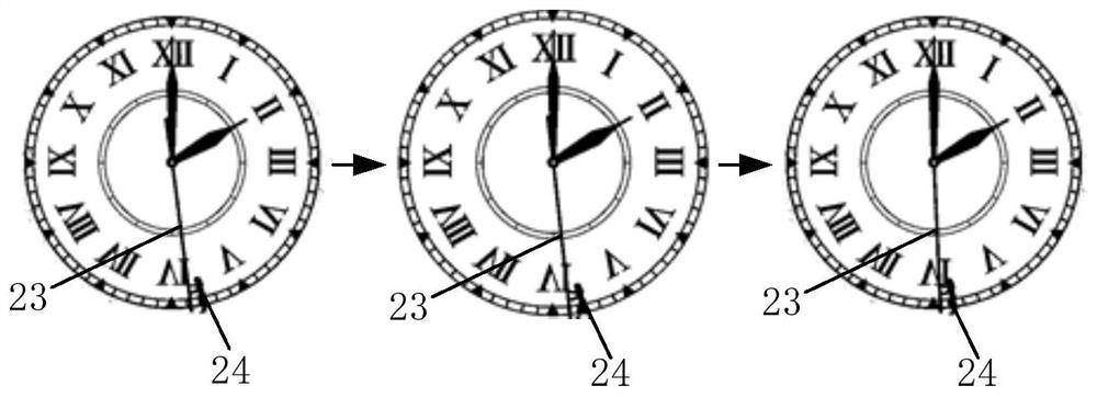 A time display method, device and electronic equipment