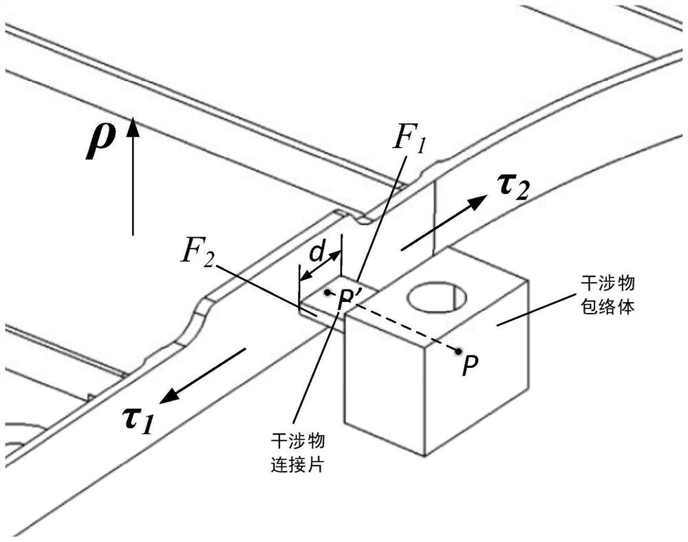 Automatic partitioning method for appearance feature machining of aircraft structural parts