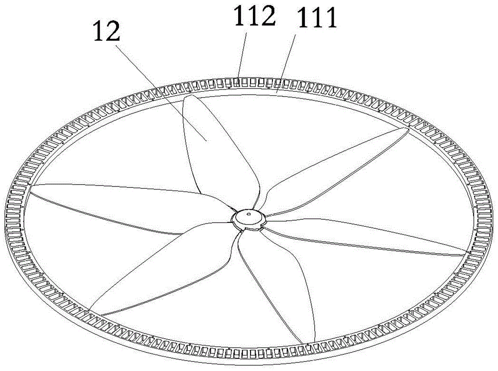 An electromagnetic power propeller group, propeller and its structure