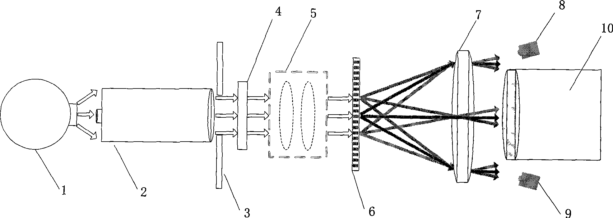 Polarization precision scaling system for polarization optical spectrometer