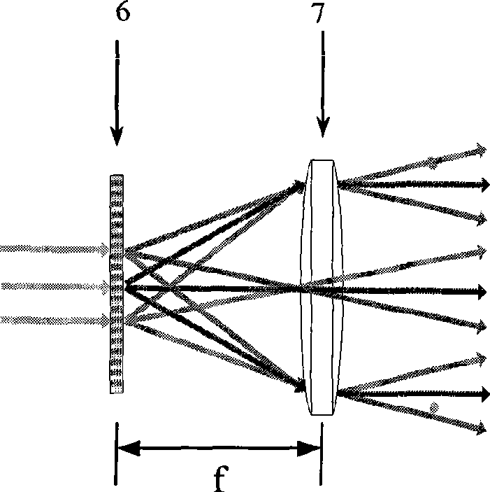 Polarization precision scaling system for polarization optical spectrometer