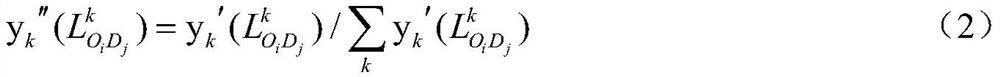 A Method of od Assignment Based on Dominant Travel Distance