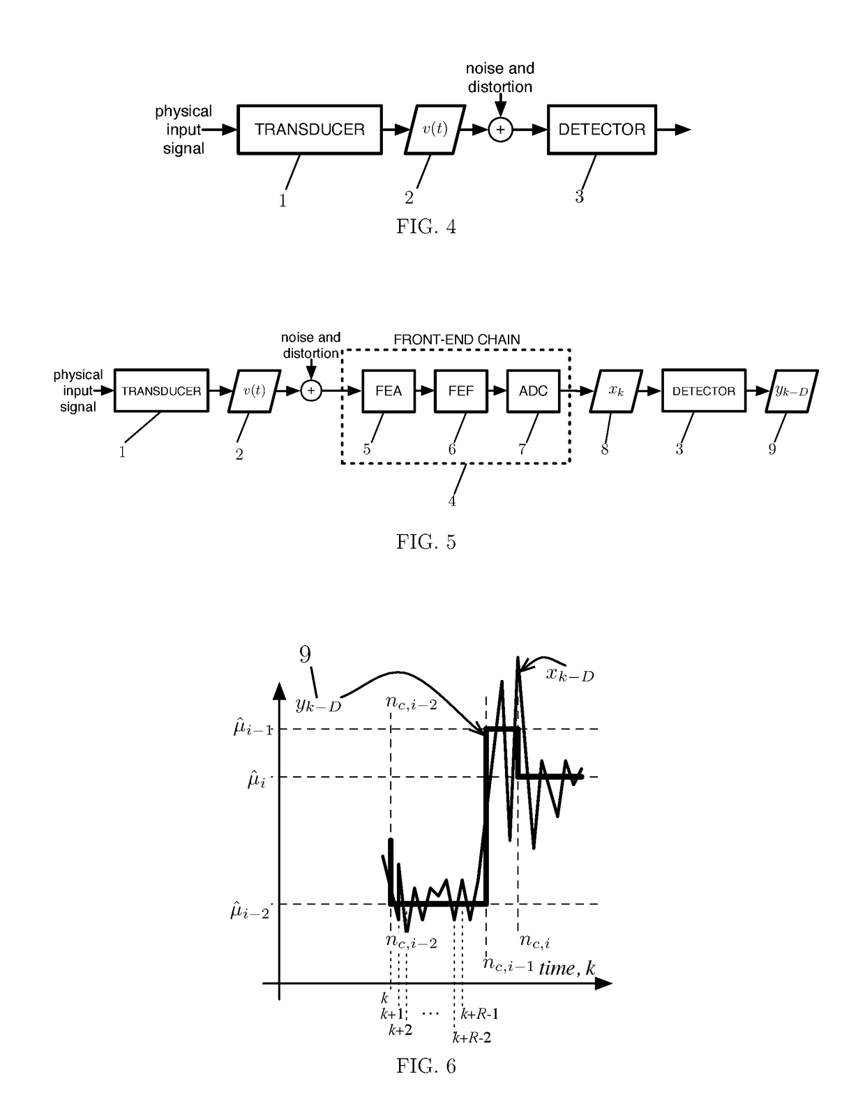 On-Line Signal Event Detection and Identification Method and Apparatus