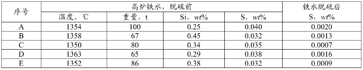 Sawing wire, steel for sawing wire, and production method thereof