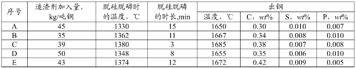 Sawing wire, steel for sawing wire, and production method thereof