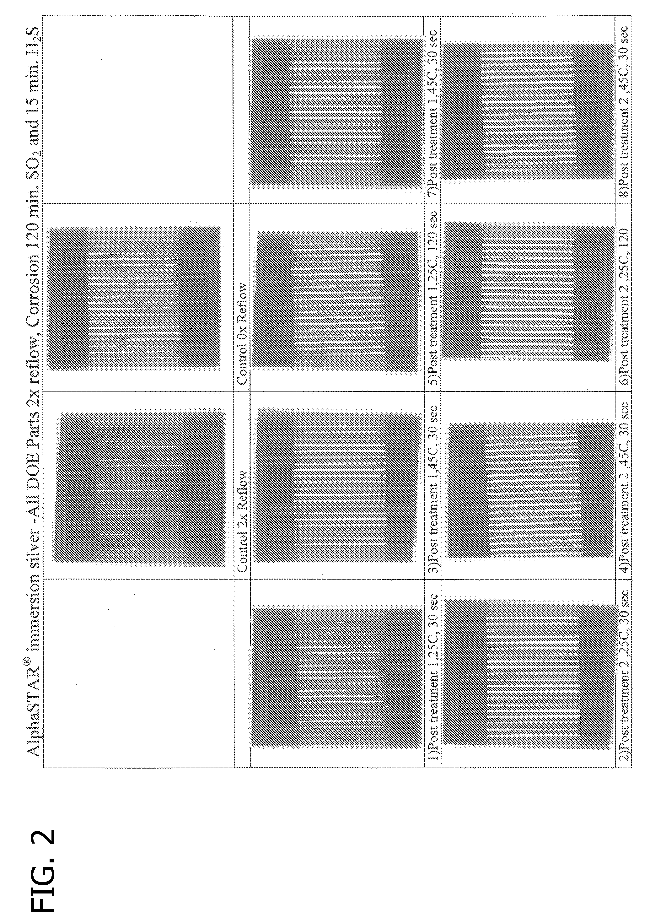 Self assembled molecules on immersion silver coatings