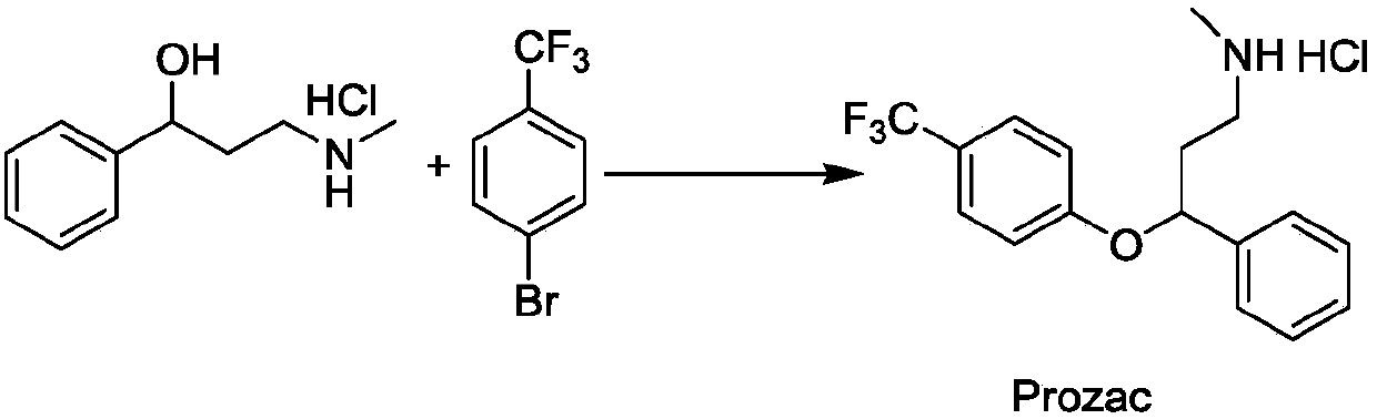 Photochemical catalytic synthesis method of aryl alkyl ether