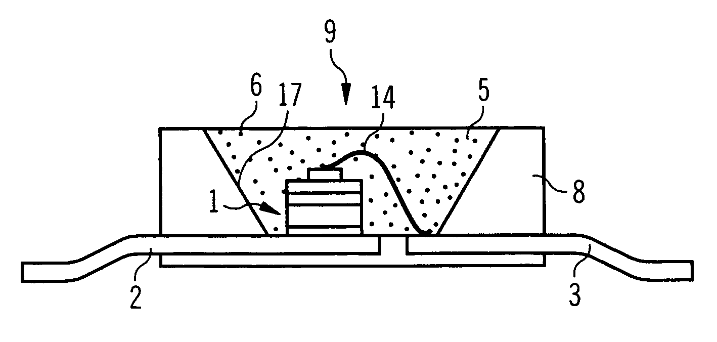 Light emitting diode with wavelength conversion